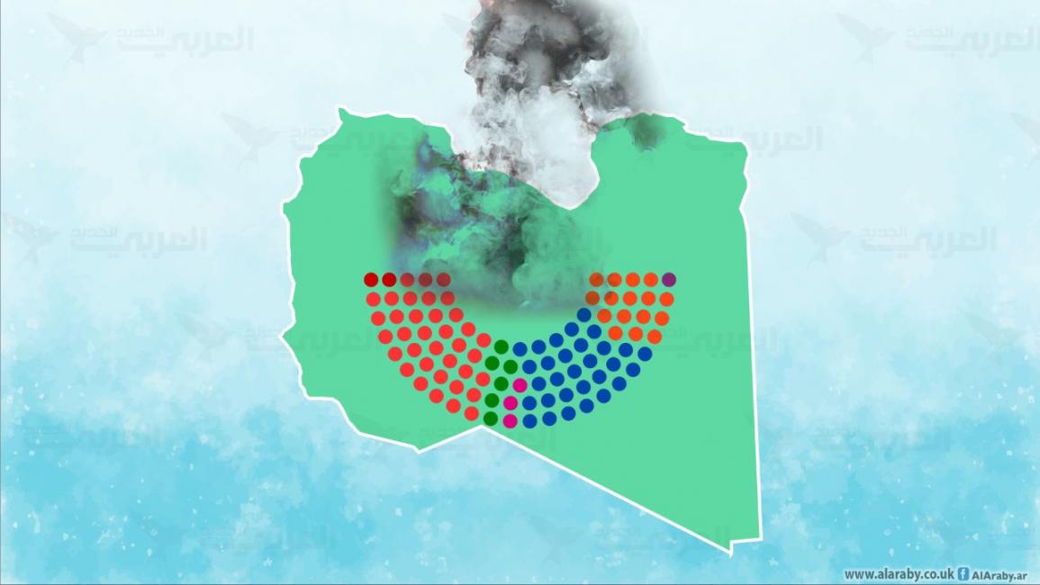 مقالات برلمان ليبيا