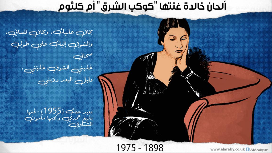 ألحان خالدة غنتها "كوكب الشرق" أم كلثوم (1898 - 1975)