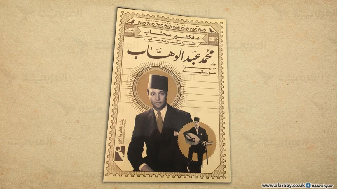 محمد عبد الوهاب