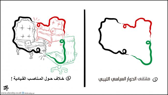 كاريكاتير الحوار الليبي / حجاج