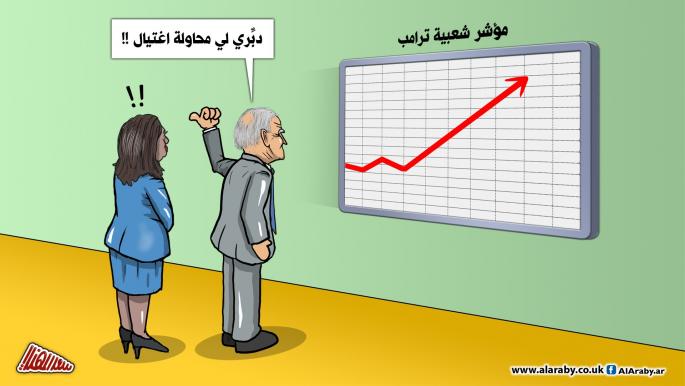 كاريكاتير بايدن وترامب / المهندي 